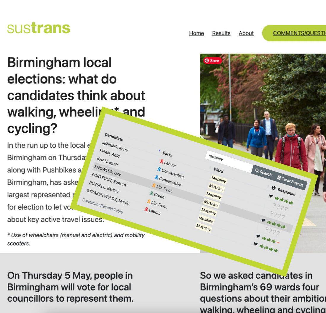 Sustrans Birmingham Local Elections Survey