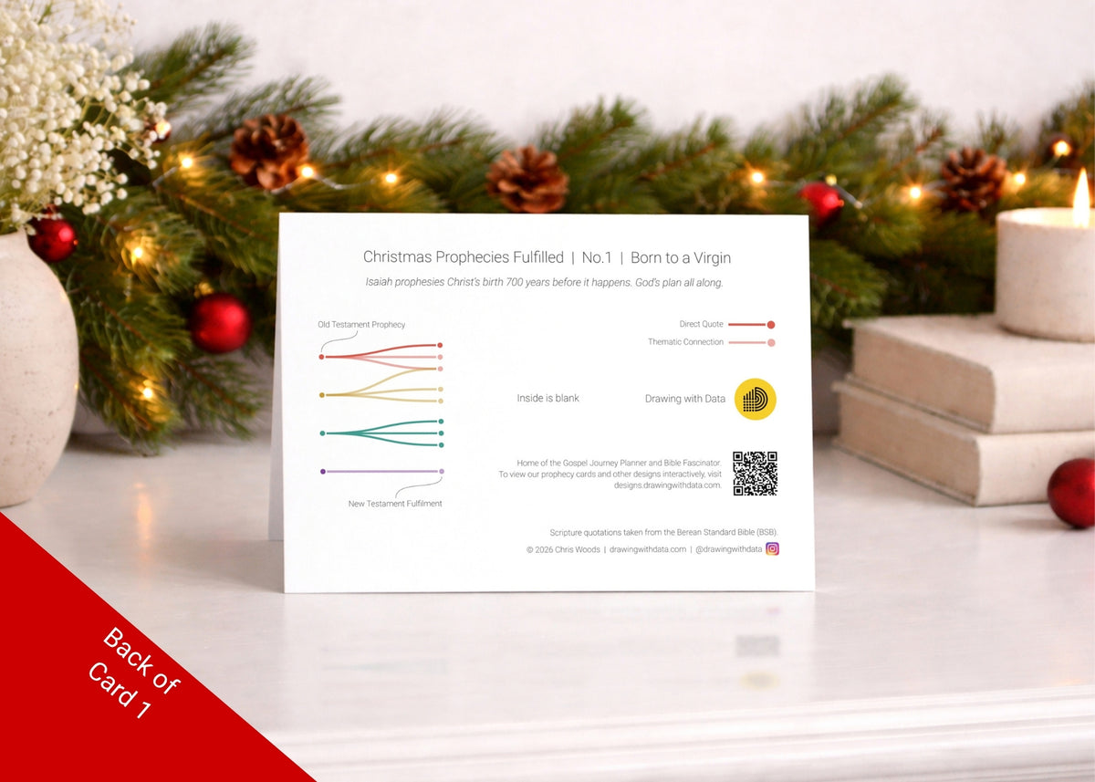 Christian Christmas Card Packs: Bible Verses, Scripture, Faith Gift, Data Art Design