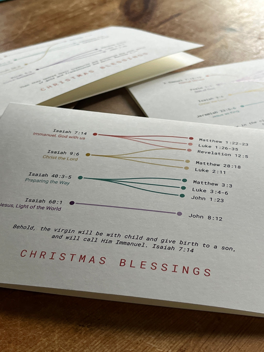 Christian Christmas Card Packs: Bible Verses, Scripture, Faith Gift, Data Art Design