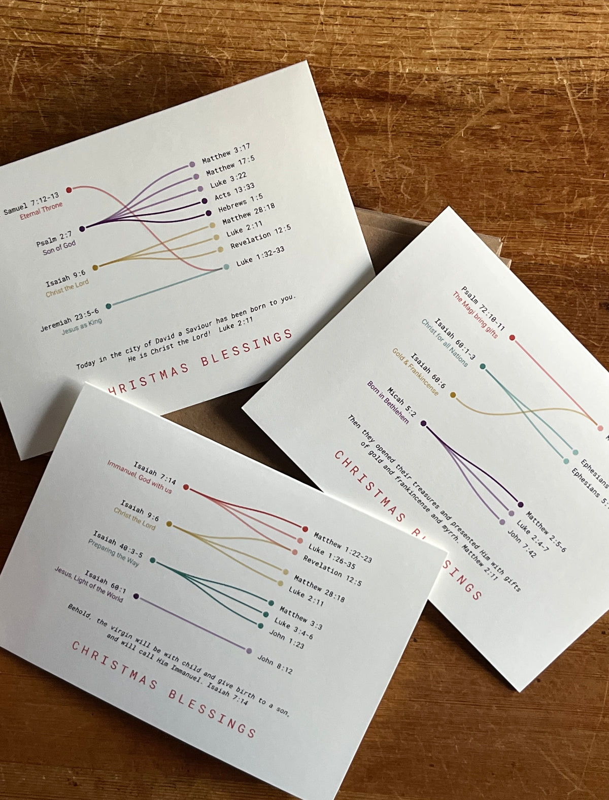Christian Christmas Card Packs: Bible Verses, Scripture, Faith Gift, Data Art Design