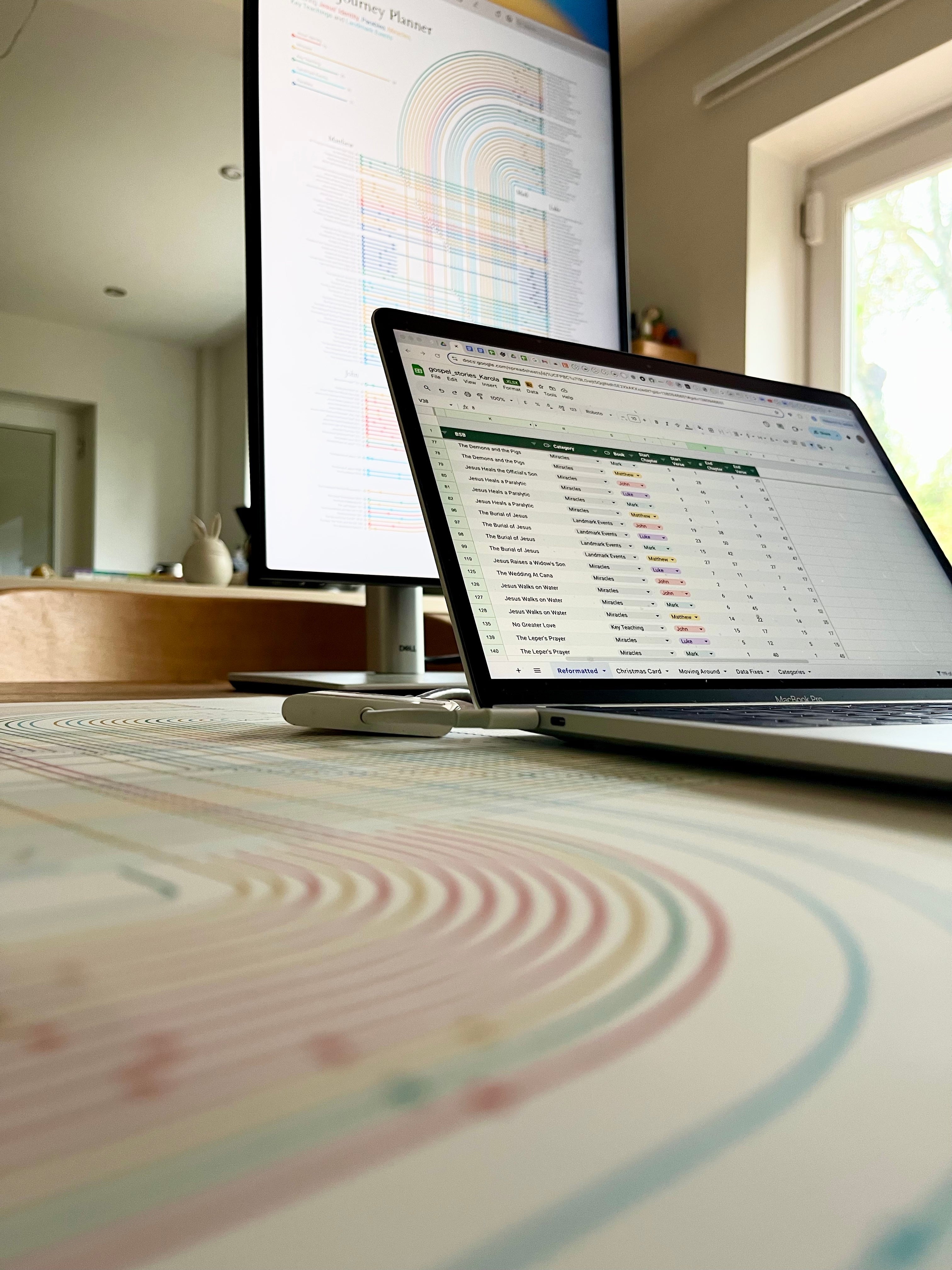 During the design process, with data for the Gospel Journey Planner show in Google Sheets with an early version of the planner on screen in the background