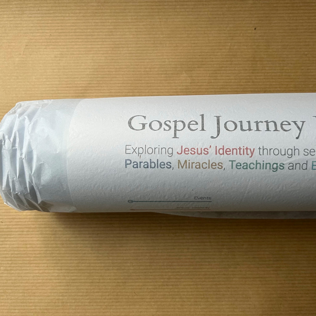 Gospel Journey Planner Wall Art, Giclée Print - Visualising Connections, Christian Gift, Bible Map