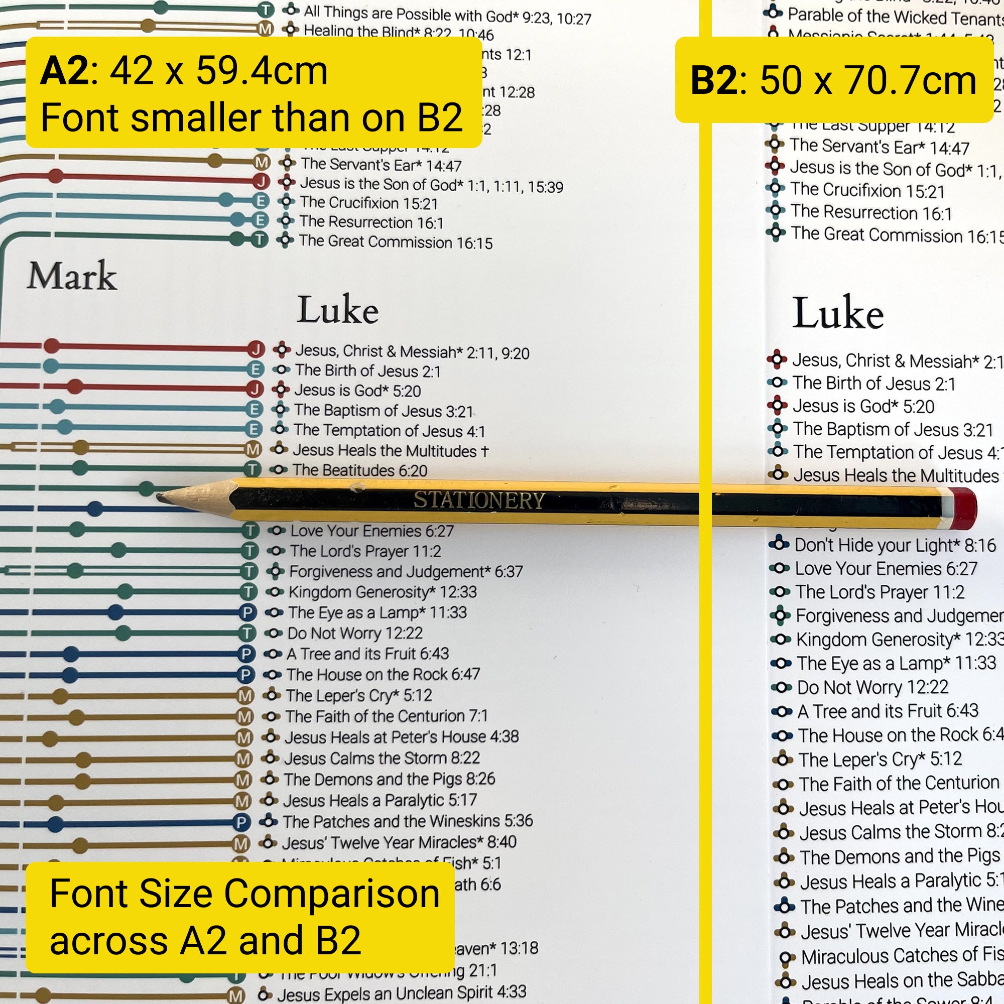 Gospel Journey Planner Wall Art, Giclée Print - Visualising Connections, Christian Gift, Bible Map