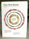 These 3 Remain: Greetings Cards: Faith, Hope and Love across the Bible