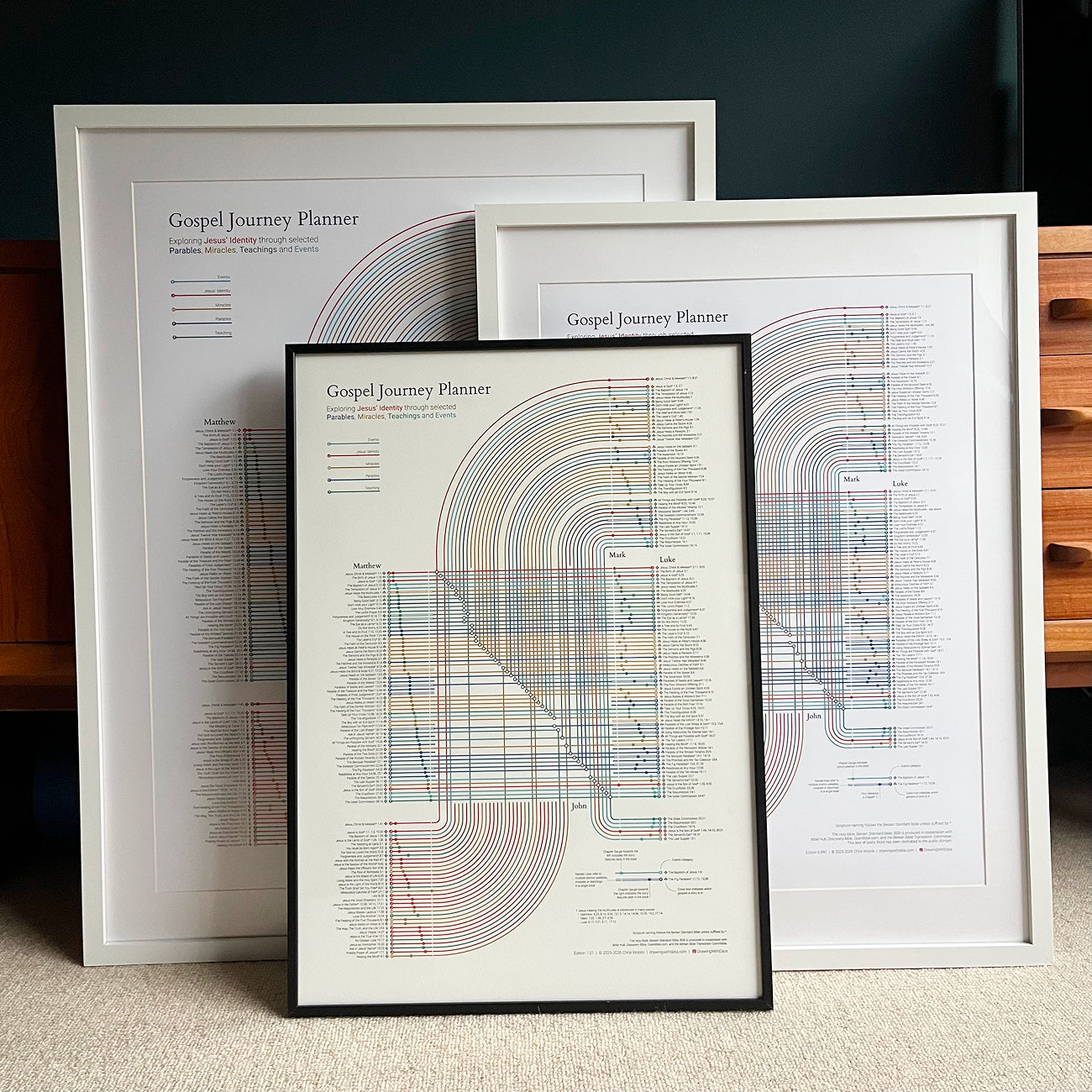 Framed 'Gospel Journey Planner' prints