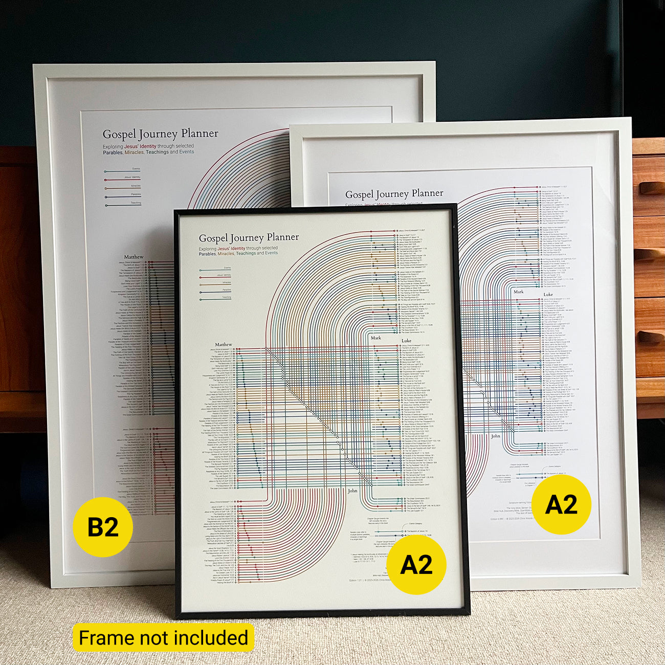 Gospel Journey Planner Wall Art, Giclée Print - Visualising Connections, Christian Gift, Bible Map