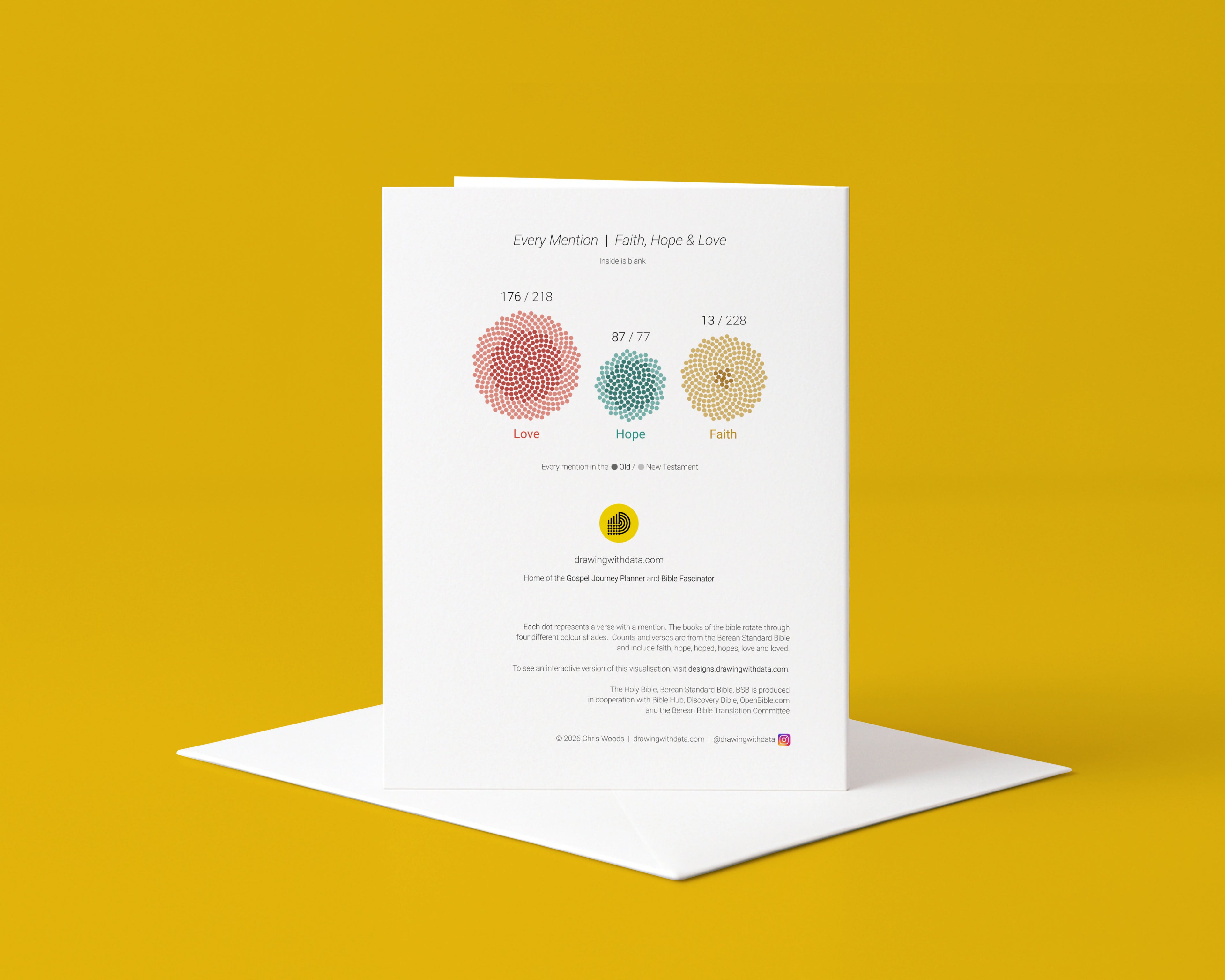 These 3 Remain: Greetings Cards: Faith, Hope and Love across the Bible