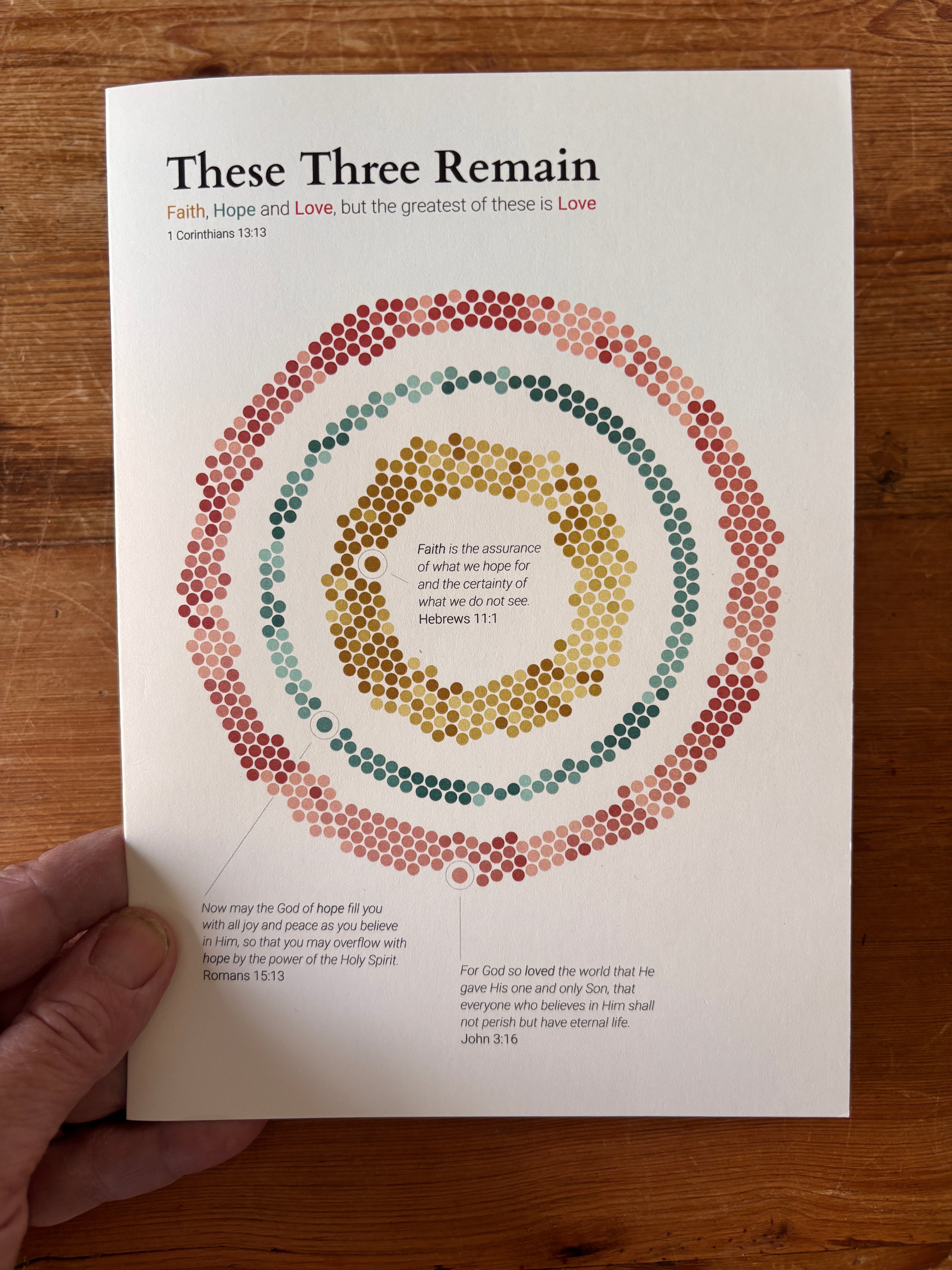 These 3 Remain: Greetings Cards: Faith, Hope and Love across the Bible